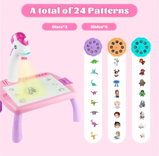 Projector painting kit